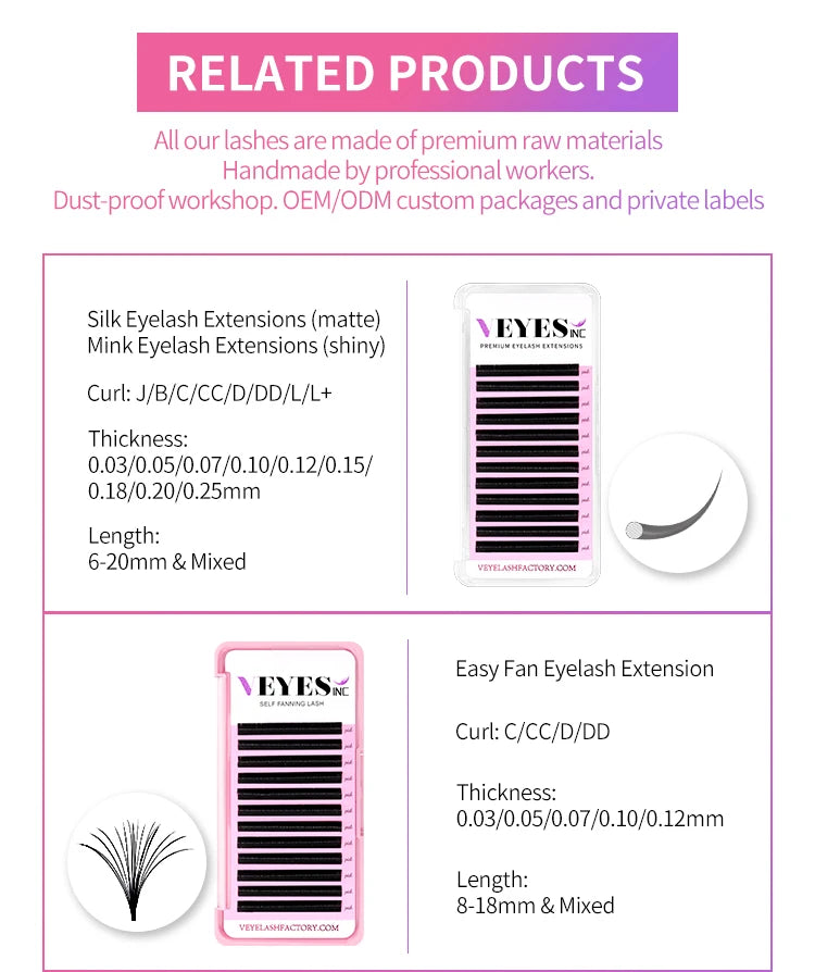 5ml Fast Drying Eyelash Extensions Glue