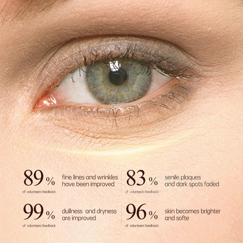 Peptide Dark Circles Removal Eye Cream