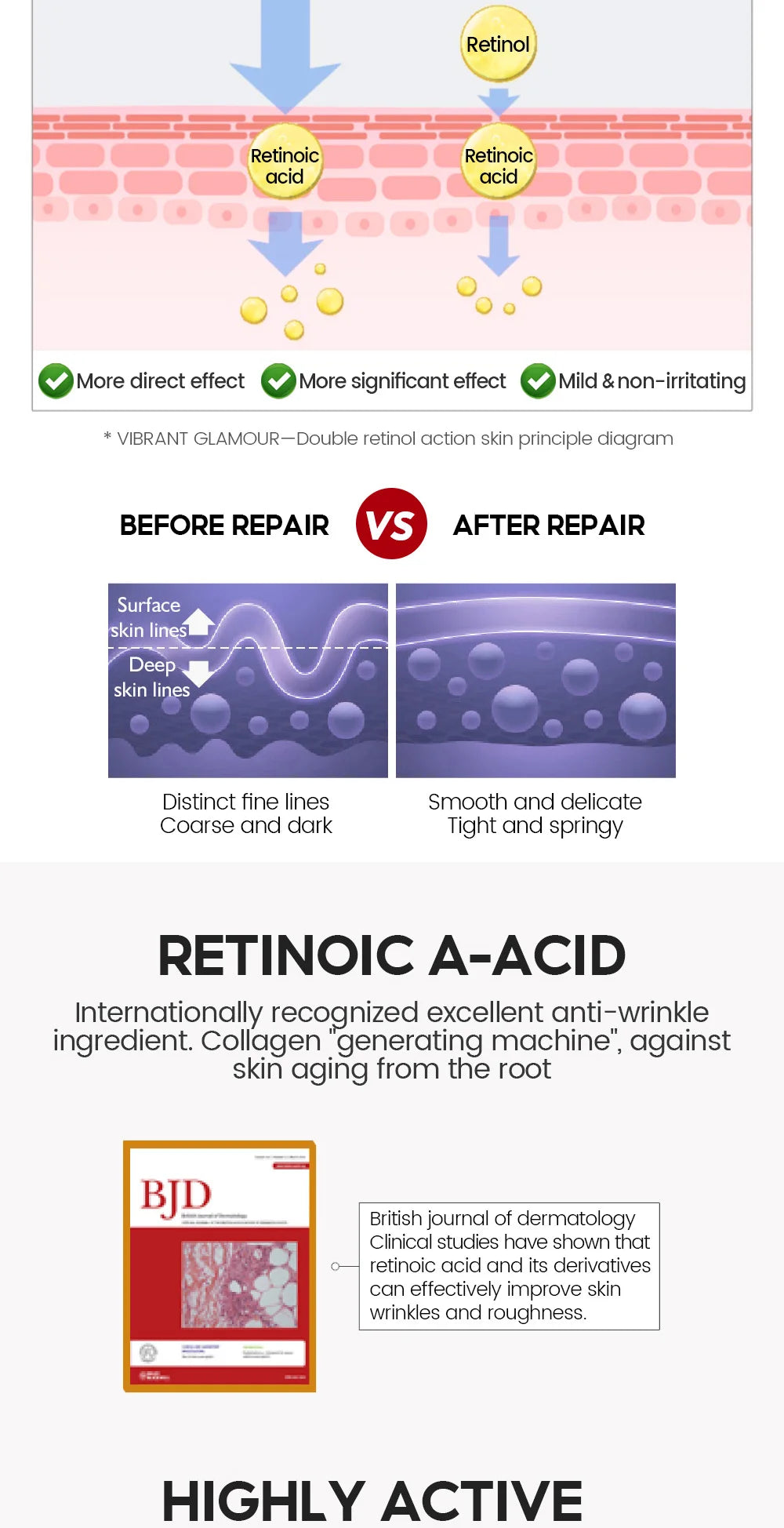 Retinol Face Cream and Serum Set