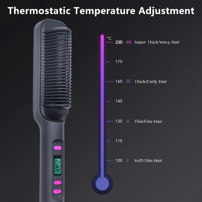 Electric Hot Comb